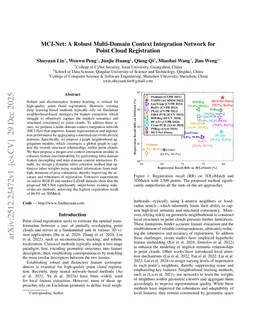 MCI-Net: A Robust Multi-Domain Context Integration Network for Point Cloud Registration