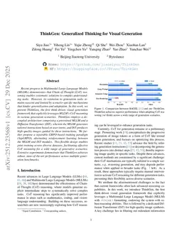 ThinkGen: Generalized Thinking for Visual Generation