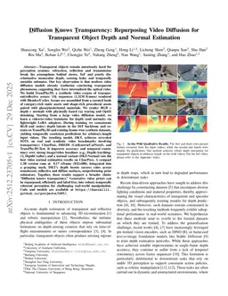 Diffusion Knows Transparency: Repurposing Video Diffusion for Transparent Object Depth and Normal Estimation