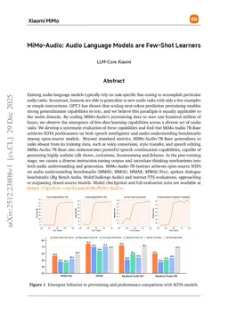 MiMo-Audio: Audio Language Models are Few-Shot Learners