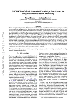 GROUNDEDKG-RAG: Grounded Knowledge Graph Index for Long-document Question Answering