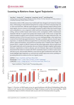 Learning to Retrieve from Agent Trajectories