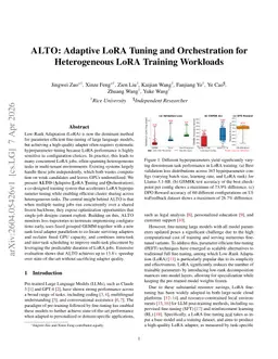 ALTO: Adaptive LoRA Tuning and Orchestration for Heterogeneous LoRA Training Workloads