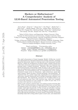 Hackers or Hallucinators? A Comprehensive Analysis of LLM-Based Automated Penetration Testing
