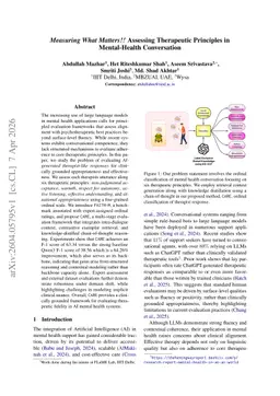 Measuring What Matters!! Assessing Therapeutic Principles in Mental-Health Conversation