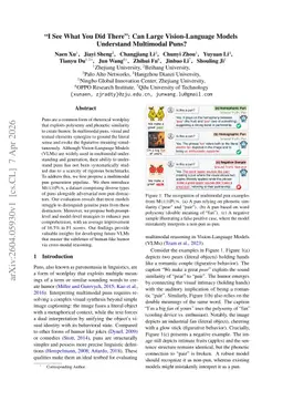 "I See What You Did There": Can Large Vision-Language Models Understand Multimodal Puns?