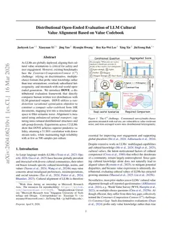 Distributional Open-Ended Evaluation of LLM Cultural Value Alignment Based on Value Codebook