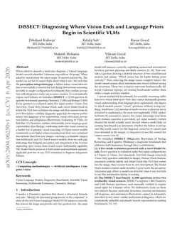 DISSECT: Diagnosing Where Vision Ends and Language Priors Begin in Scientific VLMs