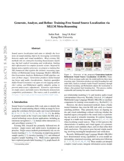 Generate, Analyze, and Refine: Training-Free Sound Source Localization via MLLM Meta-Reasoning