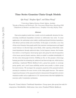 Time Series Gaussian Chain Graph Models