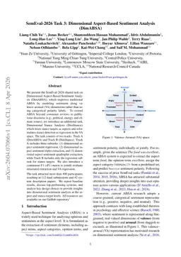 SemEval-2026 Task 3: Dimensional Aspect-Based Sentiment Analysis (DimABSA)