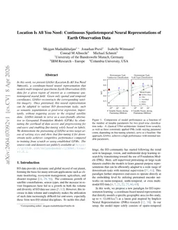Location Is All You Need: Continuous Spatiotemporal Neural Representations of Earth Observation Data