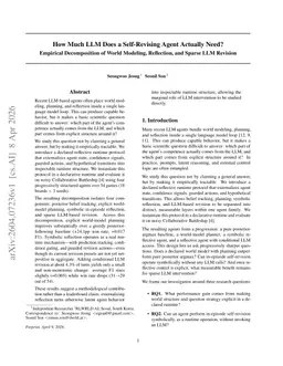 How Much LLM Does a Self-Revising Agent Actually Need?