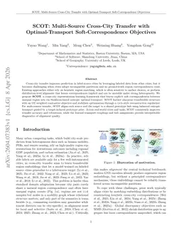 SCOT: Multi-Source Cross-City Transfer with Optimal-Transport Soft-Correspondence Objective