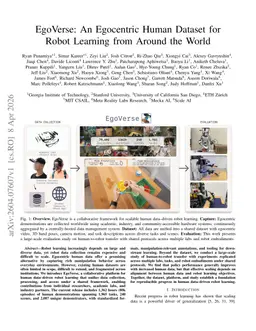 EgoVerse: An Egocentric Human Dataset for Robot Learning from Around the World