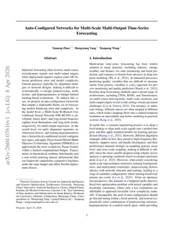 Auto-Configured Networks for Multi-Scale Multi-Output Time-Series Forecasting