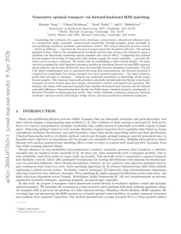 Generative optimal transport via forward-backward HJB matching