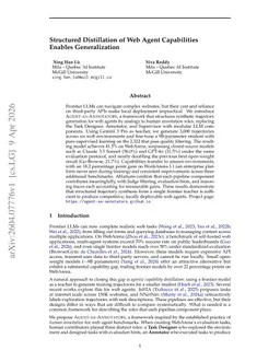 Structured Distillation of Web Agent Capabilities Enables Generalization