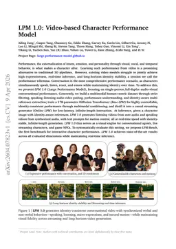 LPM 1.0: Video-based Character Performance Model