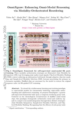 OmniJigsaw: Enhancing Omni-Modal Reasoning via Modality-Orchestrated Reordering
