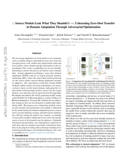 $\oslash$ Source Models Leak What They Shouldn't $\nrightarrow$: Unlearning Zero-Shot Transfer in Domain Adaptation Through Adversarial Optimization