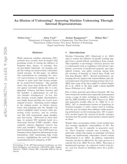 An Illusion of Unlearning? Assessing Machine Unlearning Through Internal Representations