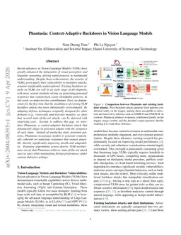 Phantasia: Context-Adaptive Backdoors in Vision Language Models