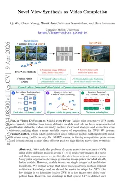 Novel View Synthesis as Video Completion