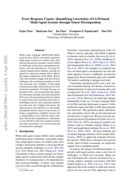 Every Response Counts: Quantifying Uncertainty of LLM-based Multi-Agent Systems through Tensor Decomposition