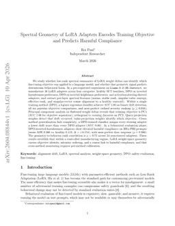 Spectral Geometry of LoRA Adapters Encodes Training Objective and Predicts Harmful Compliance