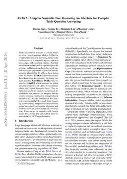 ASTRA: Adaptive Semantic Tree Reasoning Architecture for Complex Table Question Answering
