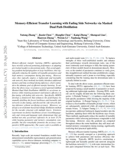 Memory-Efficient Transfer Learning with Fading Side Networks via Masked Dual Path Distillation