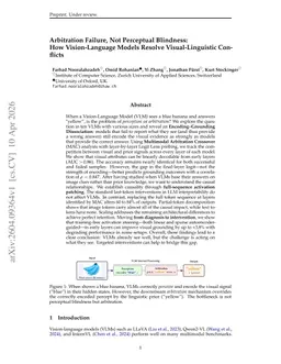 Arbitration Failure, Not Perceptual Blindness: How Vision-Language Models Resolve Visual-Linguistic Conflicts