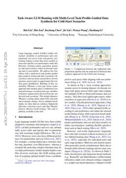 Task-Aware LLM Routing with Multi-Level Task-Profile-Guided Data Synthesis for Cold-Start Scenarios