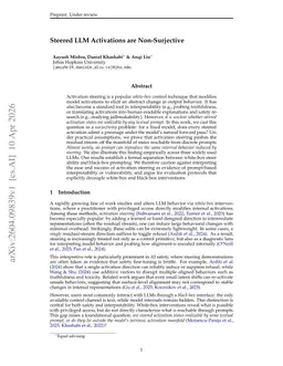 Steered LLM Activations are Non-Surjective