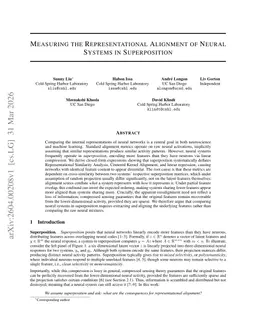 Measuring the Representational Alignment of Neural Systems in Superposition