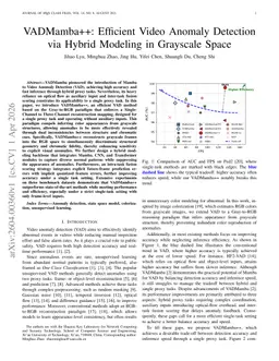 VADMamba++: Efficient Video Anomaly Detection via Hybrid Modeling in Grayscale Space