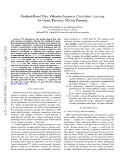 Gradient-Based Data Valuation Improves Curriculum Learning for Game-Theoretic Motion Planning