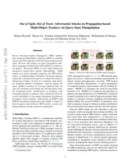 Out of Sight, Out of Track: Adversarial Attacks on Propagation-based Multi-Object Trackers via Query State Manipulation