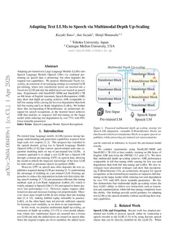 Adapting Text LLMs to Speech via Multimodal Depth Up-Scaling