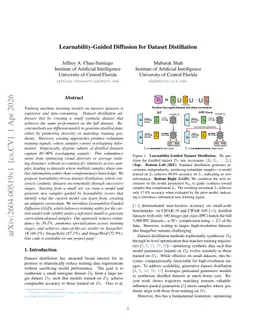 Learnability-Guided Diffusion for Dataset Distillation
