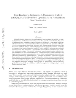 From Baselines to Preferences: A Comparative Study of LoRA/QLoRA and Preference Optimization for Mental Health Text Classification
