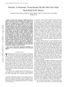 PanoAir: A Panoramic Visual-Inertial SLAM with Cross-Time Real-World UAV Dataset
