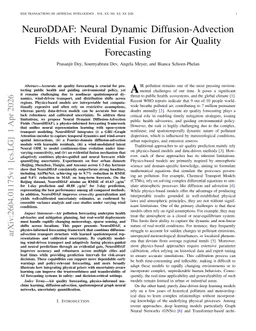 NeuroDDAF: Neural Dynamic Diffusion-Advection Fields with Evidential Fusion for Air Quality Forecasting