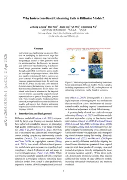 Why Instruction-Based Unlearning Fails in Diffusion Models?
