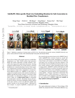 SafeRoPE: Risk-specific Head-wise Embedding Rotation for Safe Generation in Rectified Flow Transformers