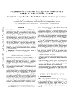 SURE: Synergistic Uncertainty-aware Reasoning for Multimodal Emotion Recognition in Conversations