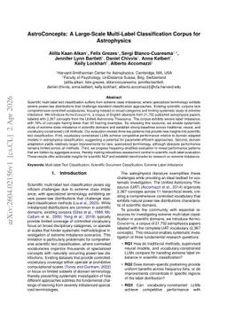 AstroConcepts: A Large-Scale Multi-Label Classification Corpus for Astrophysics