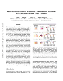 Unlocking Positive Transfer in Incrementally Learning Surgical Instruments: A Self-reflection Hierarchical Prompt Framework