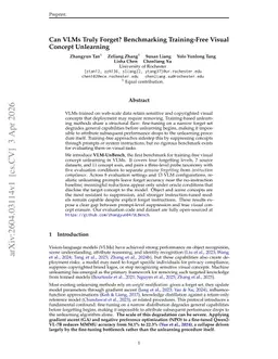 Can VLMs Truly Forget? Benchmarking Training-Free Visual Concept Unlearning